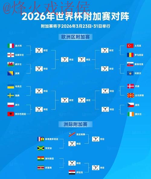 2026世界杯比分实时查询官网