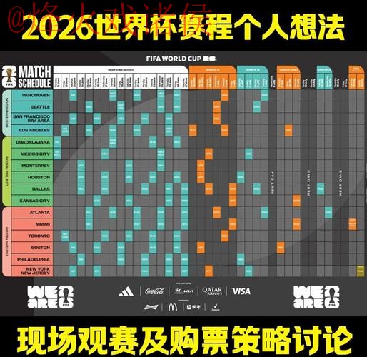 2026世界杯盘口平台全站分析与推荐
