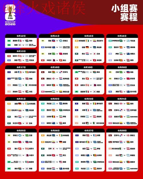 探索2026年世界杯全站比分开户方案 探索2026年世界杯全站比分开户方案