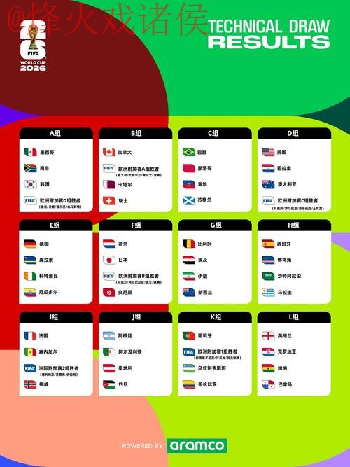 2026世界杯滚球在线入口地址解析 2026世界杯滚球在线入口地址解析