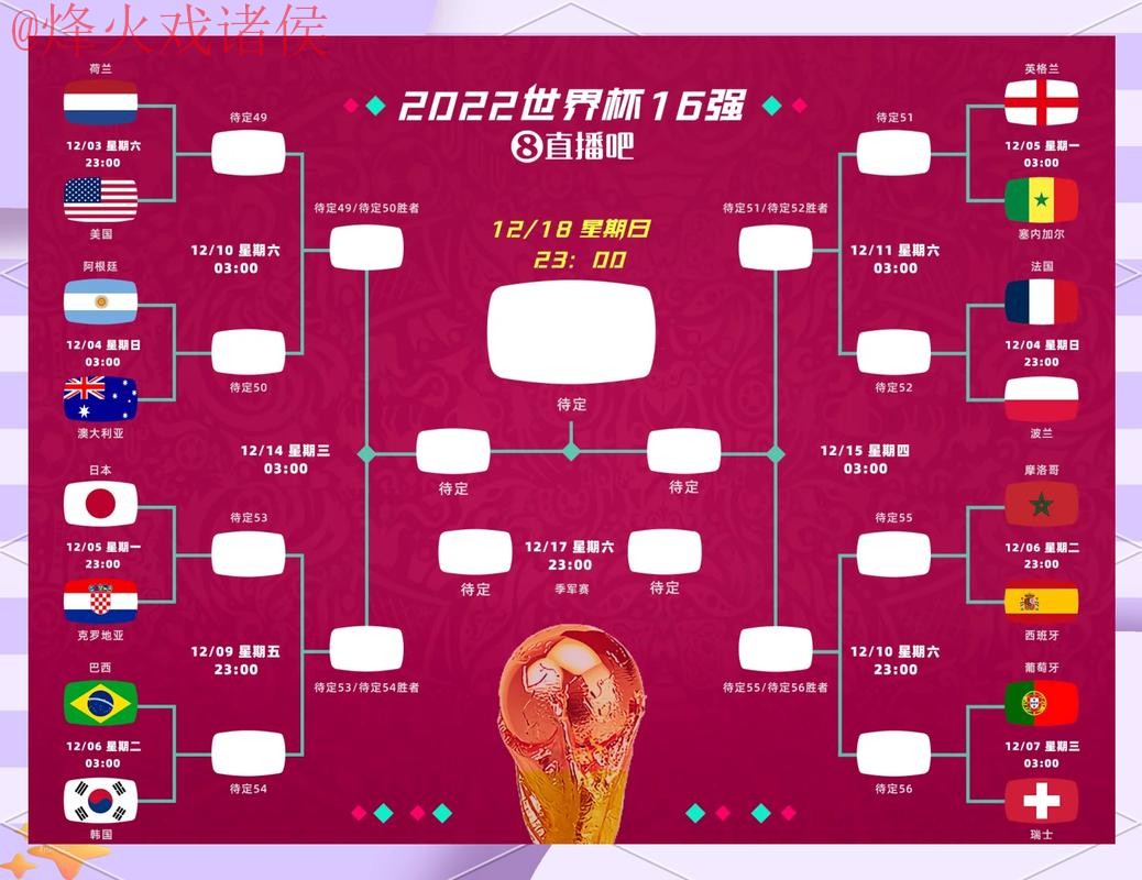 全面解析世界杯下注分析官方策略 全面解析世界杯下注分析官方策略