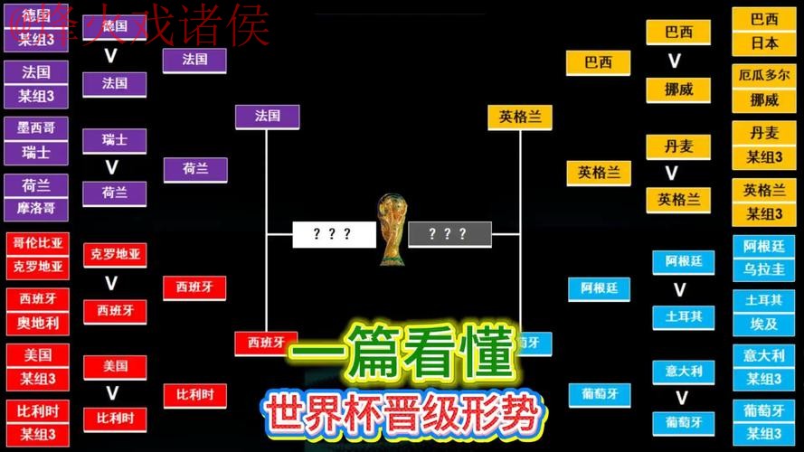 全面解析世界杯下注分析官方策略 全面解析世界杯下注分析官方策略