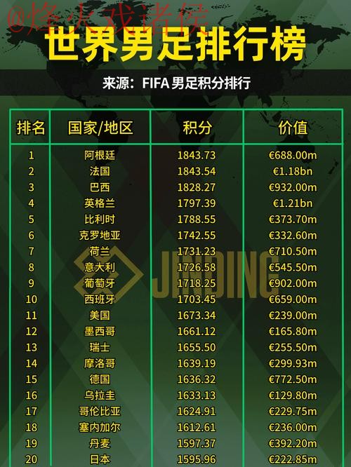 2023年世界杯滚球排行榜最佳十强解析 2023年世界杯滚球排行榜最佳十强解析