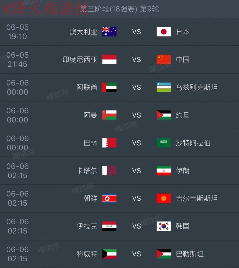 2026世界杯比分最新网站推荐 2026世界杯比分最新网站推荐