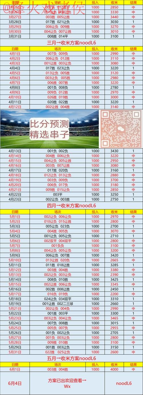 超清世界杯比分在线入口地址查询